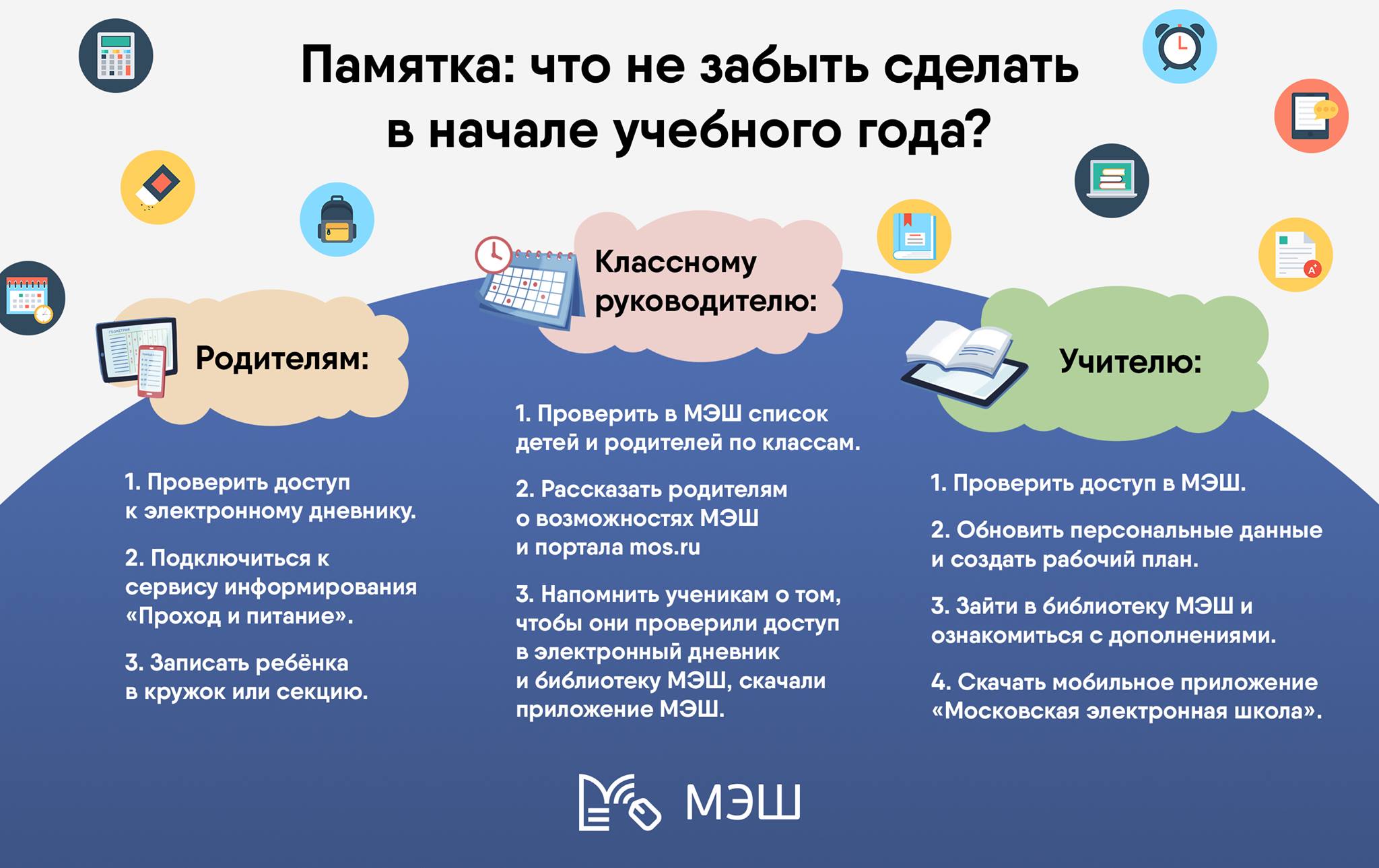 Uchebnik mos ru. Памятка к началу учебного года. Библиотека МЭШ. Электронная библиотека МЭШ. Памятка новый учебный год.